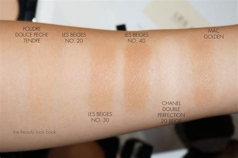 chanel beige fragrantica|chanel les beiges colour chart.